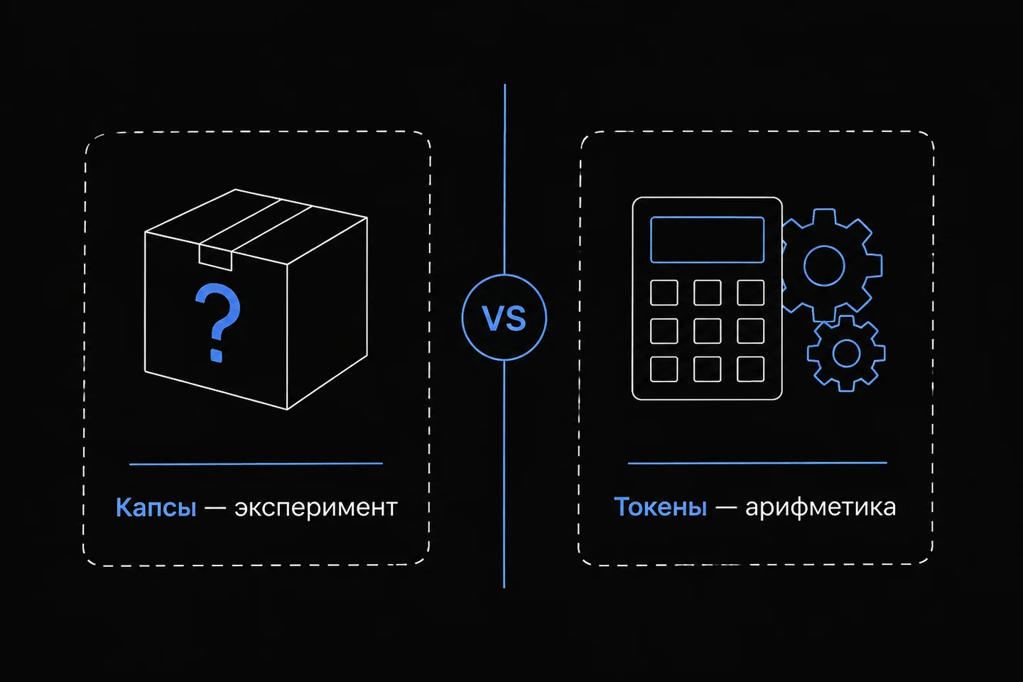 Две колонки, сравнивающие предсказуемость расчетов в токенах и капсах.