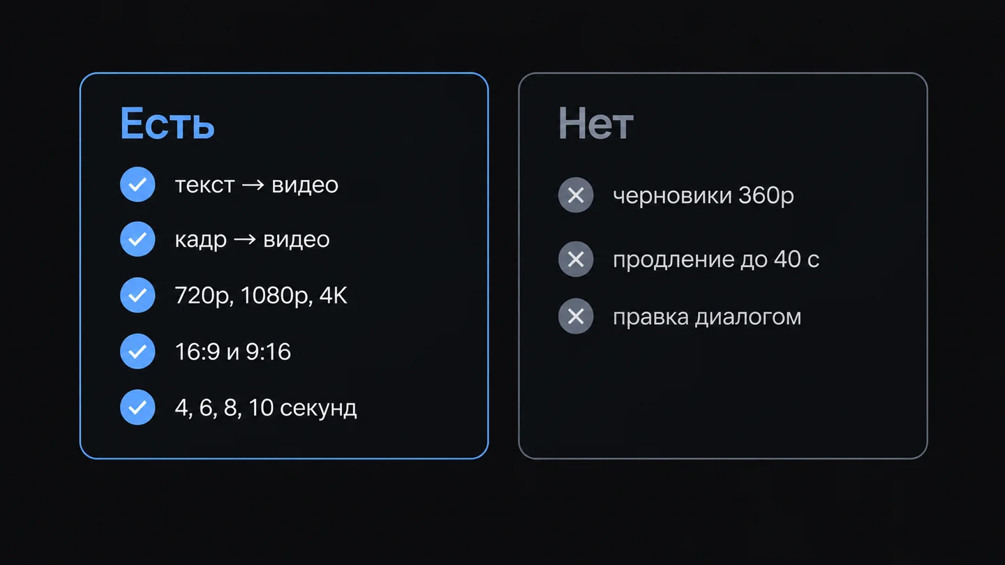 Что из возможностей Gemini Omni 1.1 доступно через API altrouter, а что нет.