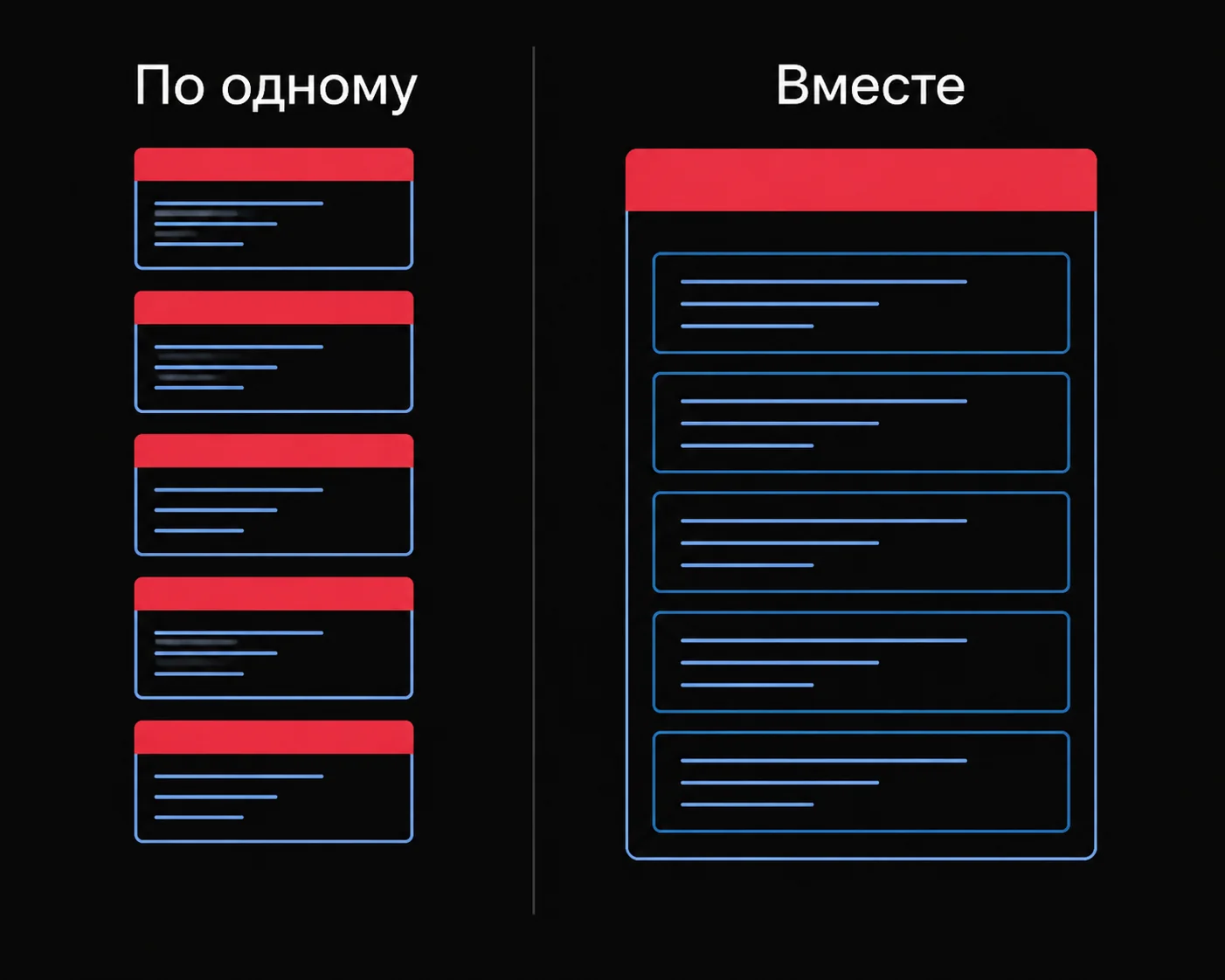 Сравнение архитектуры запросов: десять раздельных вызовов с дублированием промпта против одного вызова с одним промптом и списком из десяти задач.