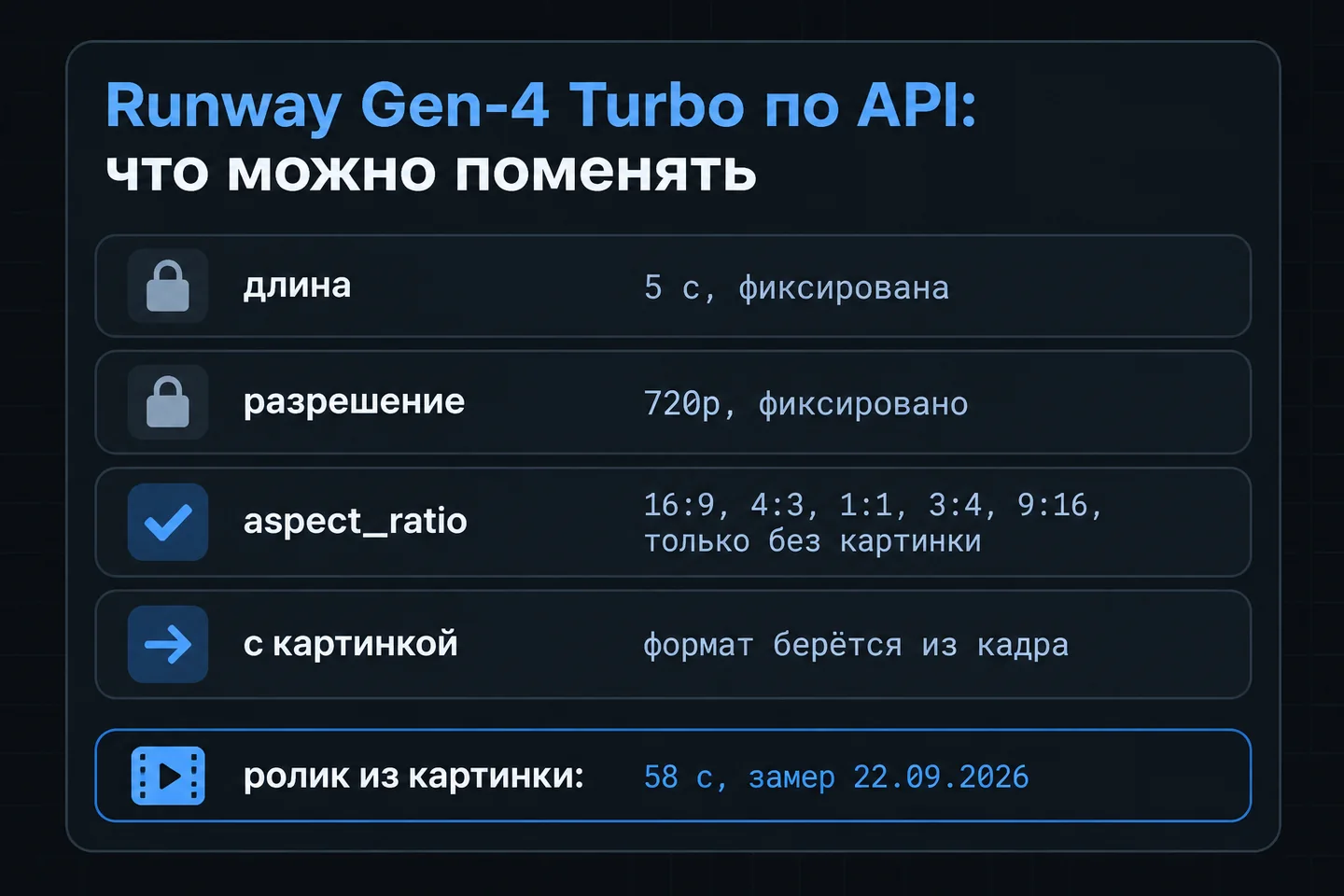Чек-лист параметров Runway Gen-4 Turbo по API: что фиксировано и что можно менять